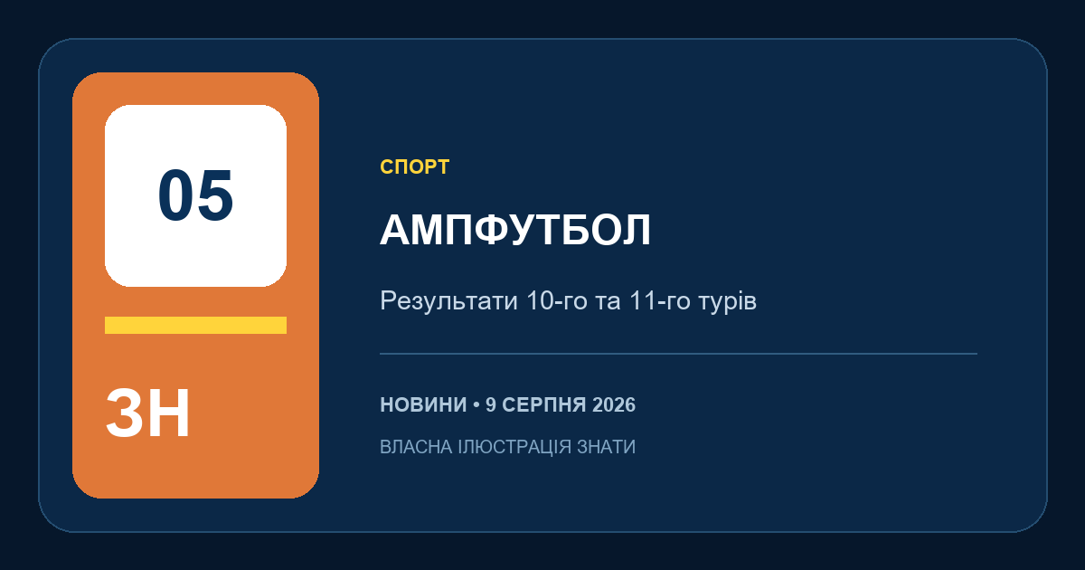 Суперліга з ампфутболу: результати 10-го та 11-го турів чемпіонату України — власна ілюстрація ЗНАТИ