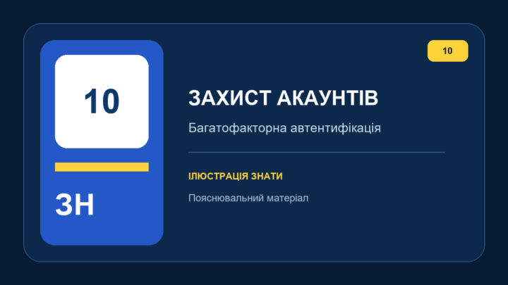 Брендова ілюстрація ЗНАТИ про багатофакторну автентифікацію