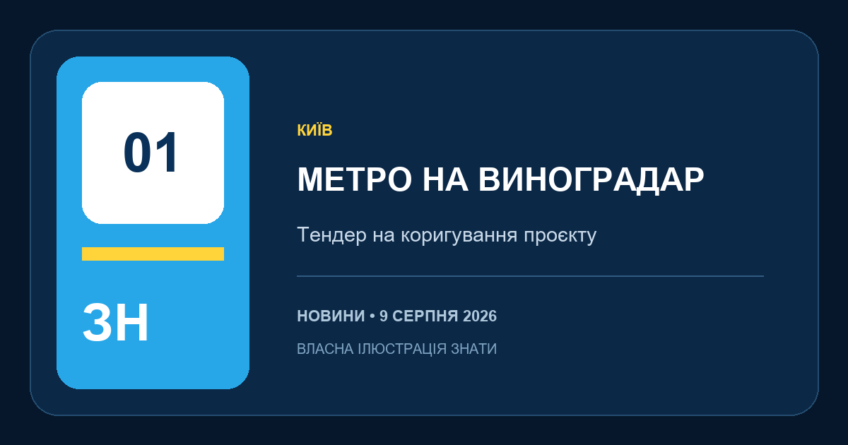 Метро на Виноградар: у Києві оголосили тендер на коригування проєкту — власна ілюстрація ЗНАТИ