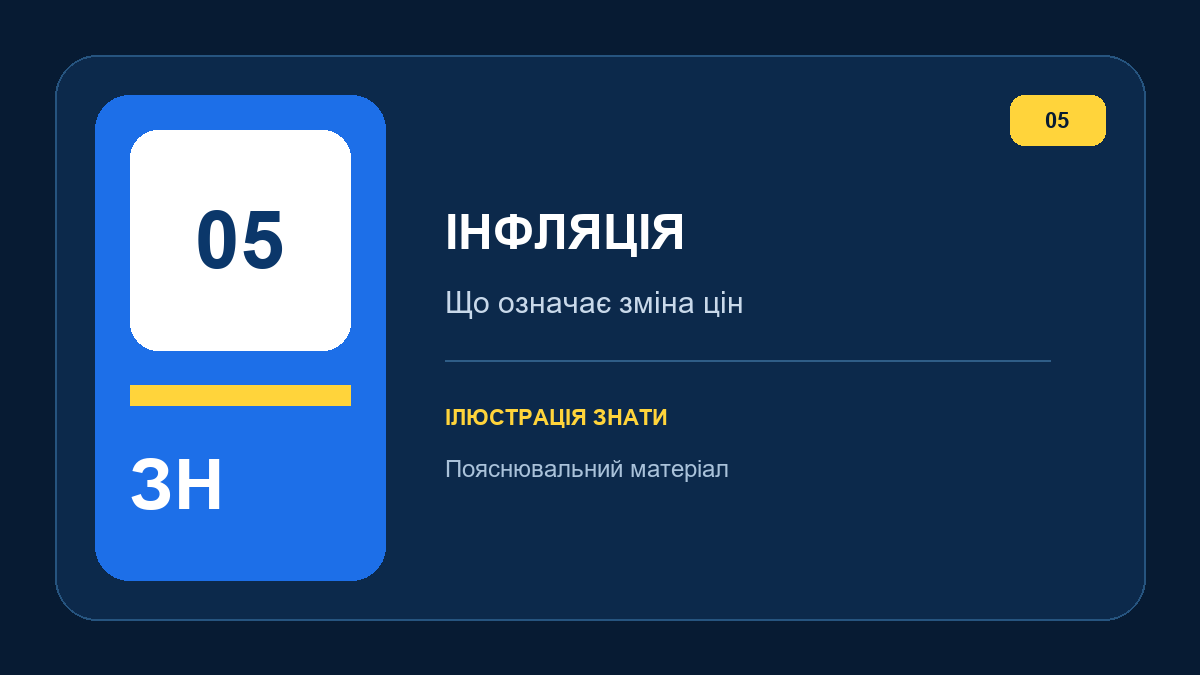 Брендова ілюстрація ЗНАТИ про інфляцію та ціни