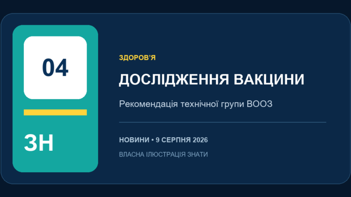 Група ВООЗ рекомендувала включити Ervebo до дослідження під час спалаху вірусу Бундібуджо — власна ілюстрація ЗНАТИ