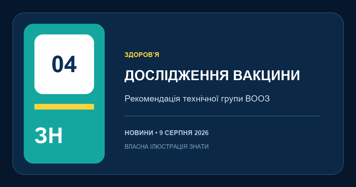 Група ВООЗ рекомендувала включити Ervebo до дослідження під час спалаху вірусу Бундібуджо — власна ілюстрація ЗНАТИ